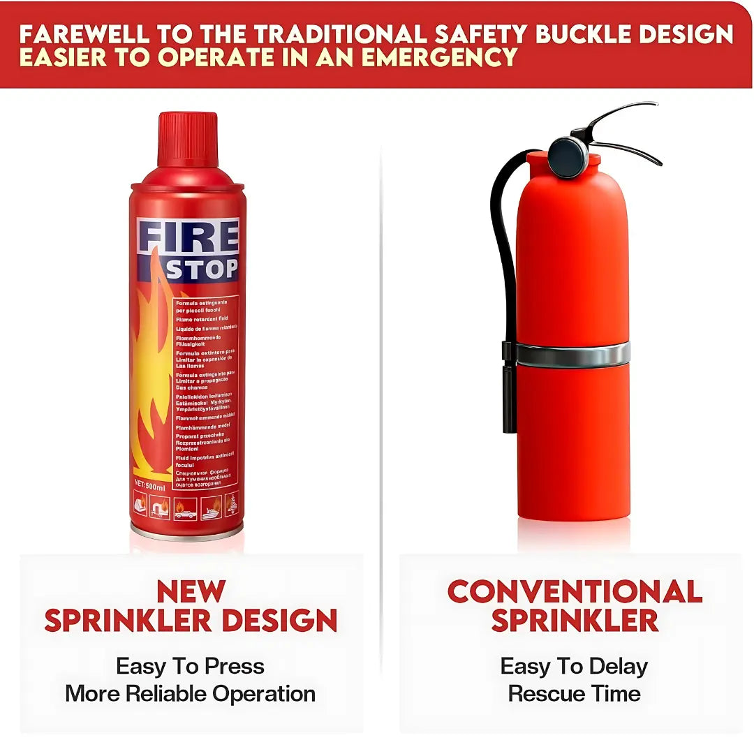 Prime Defense Safety Guardian Spray